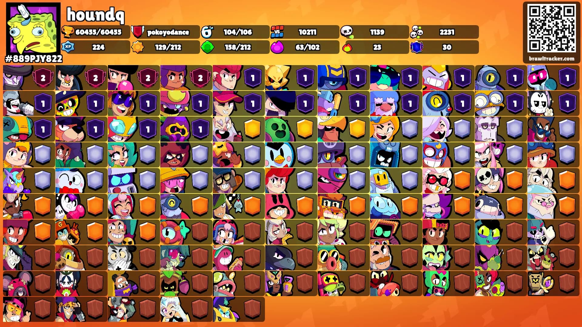 houndq's Ranks