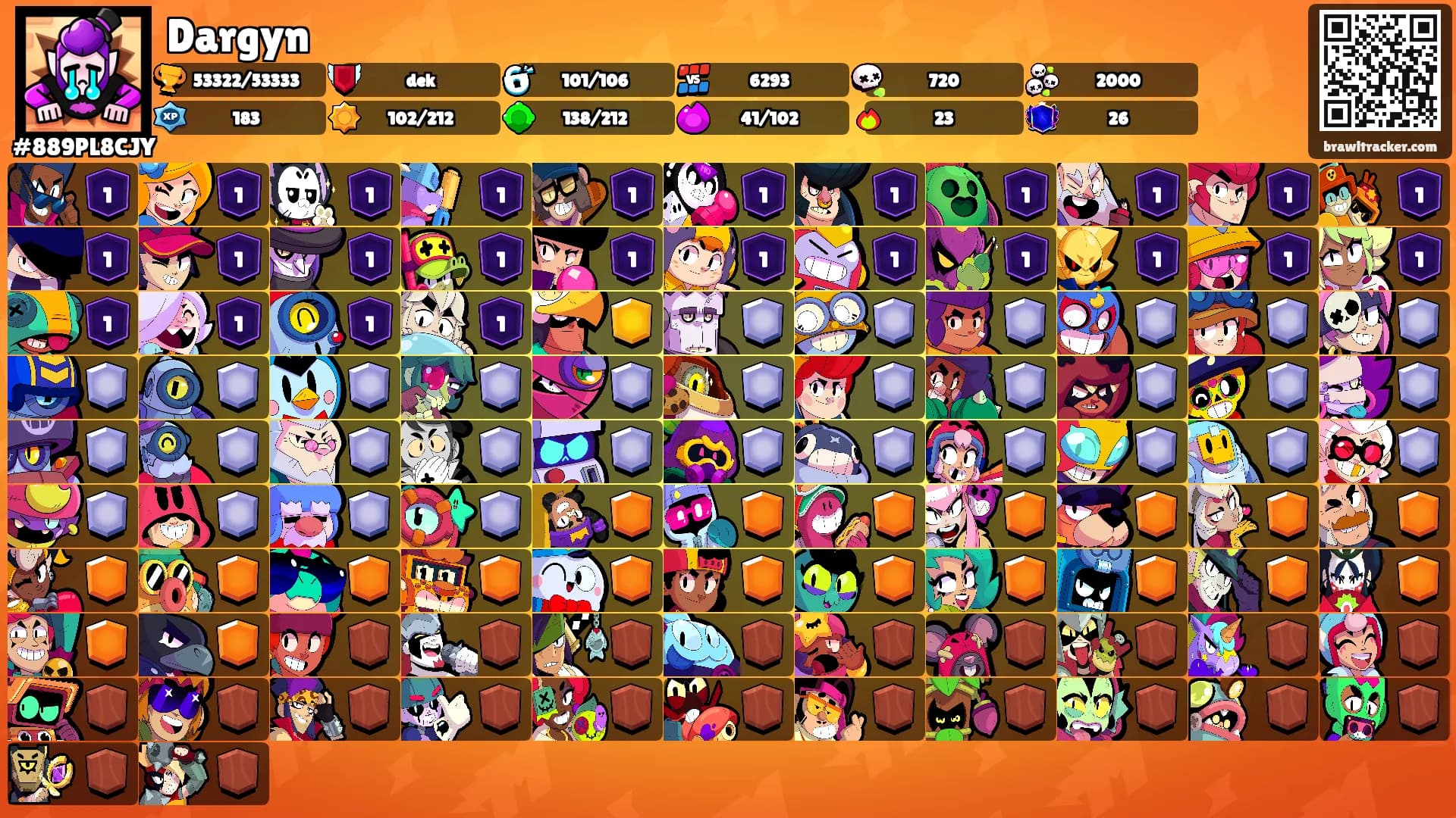 Dargyn's Ranks
