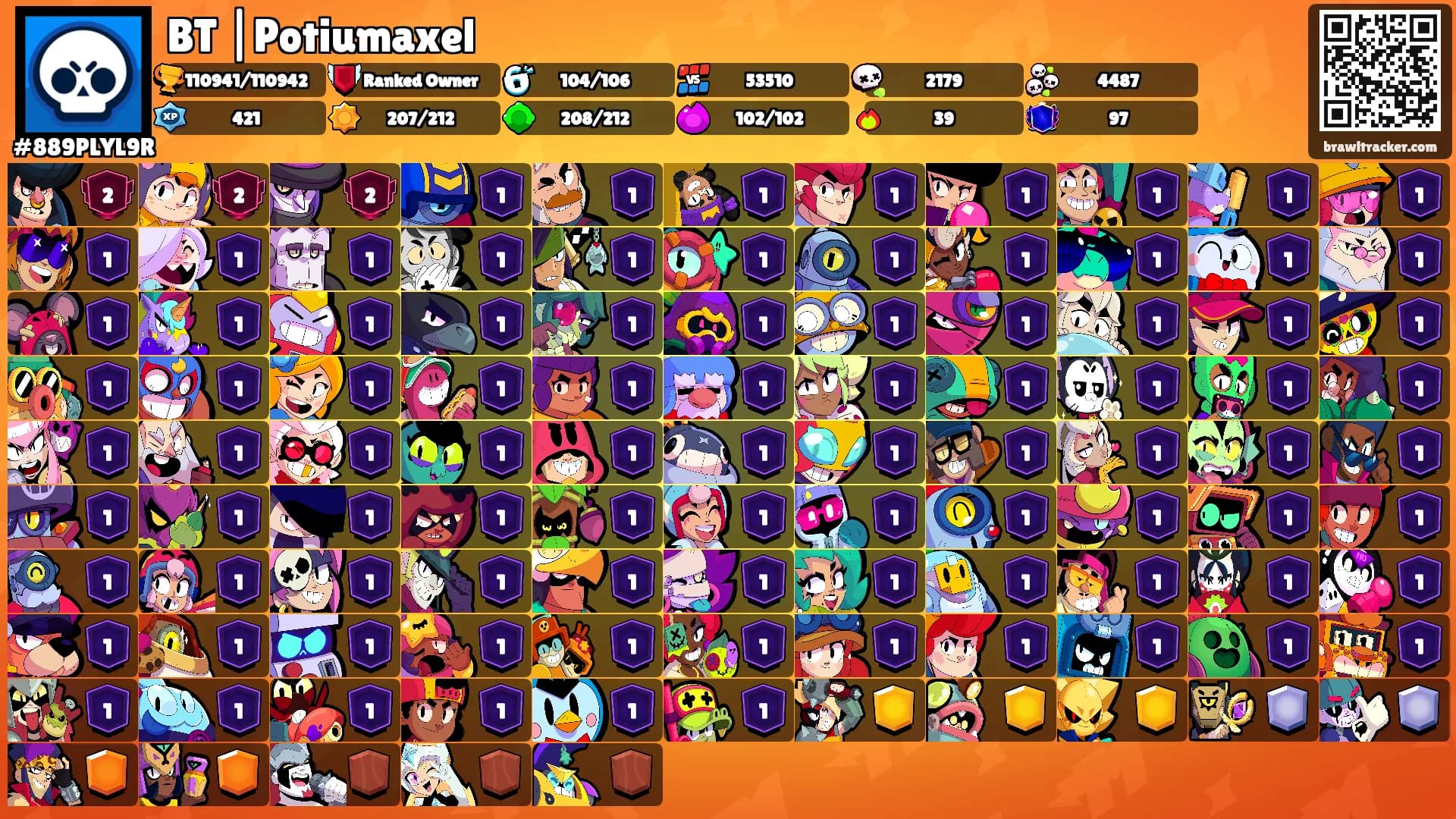 BT |Potiumaxel's Ranks
