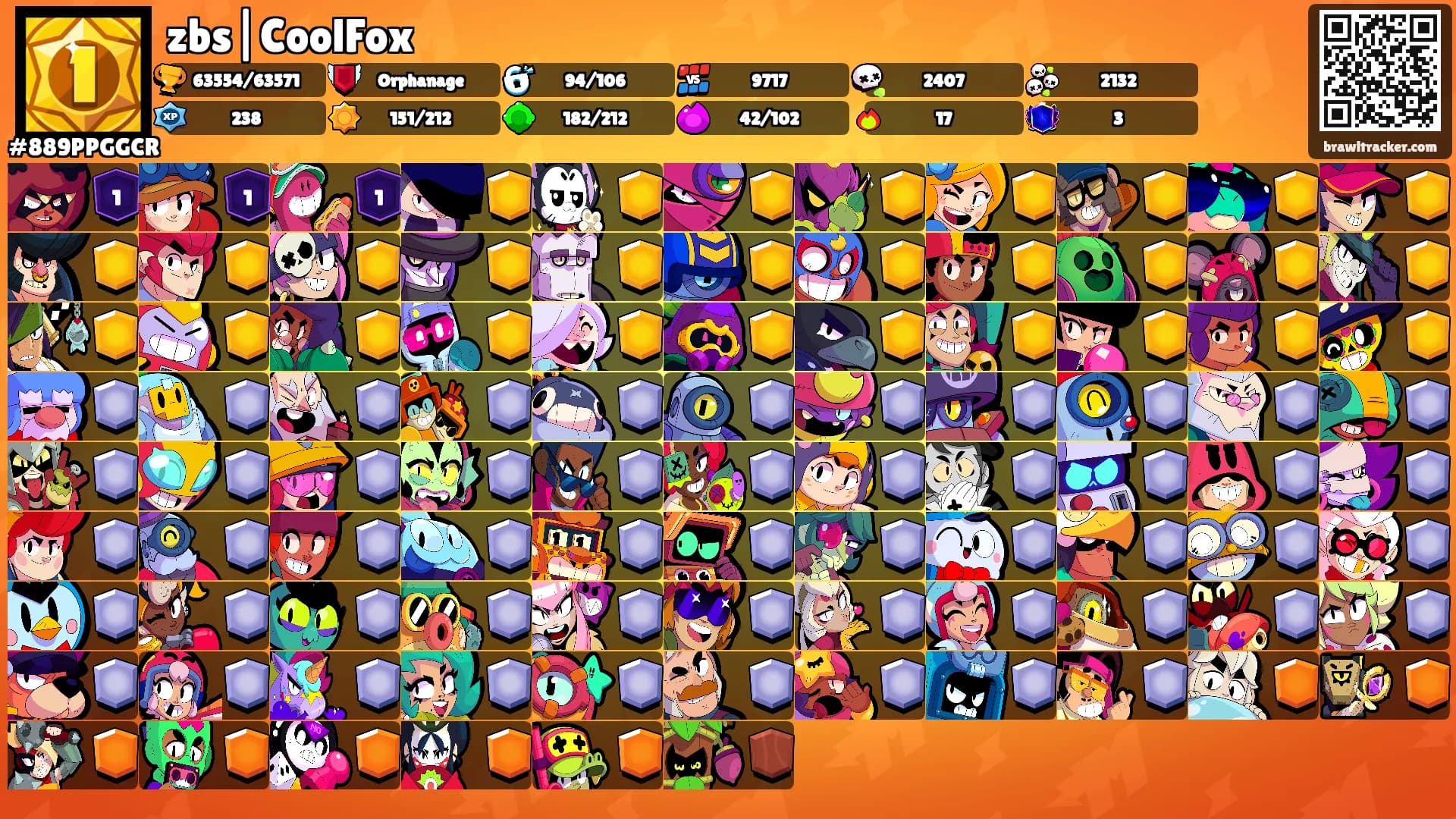 zbs|CoolFox's Ranks
