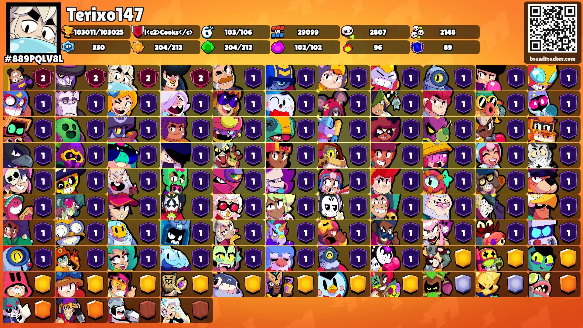 Terixo147's Ranks