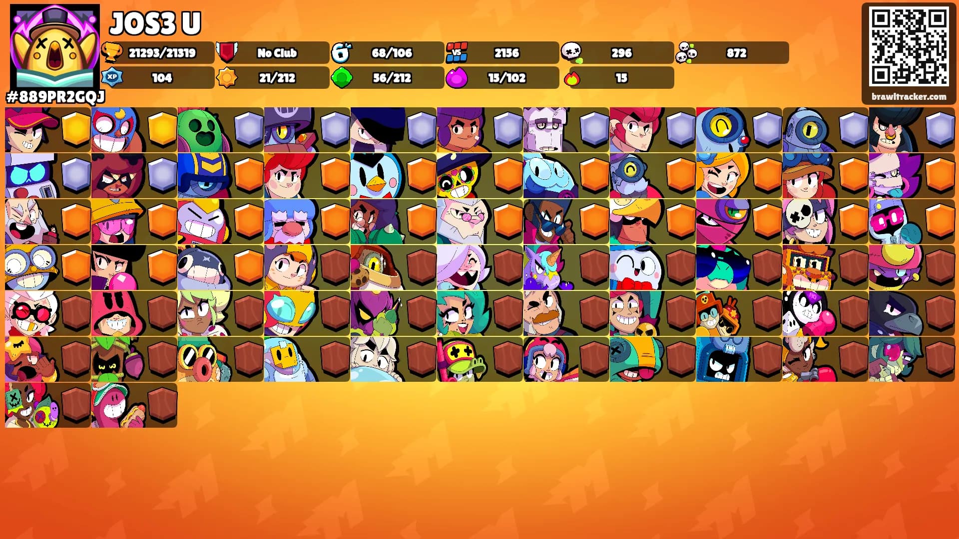 JOS3 U's Ranks