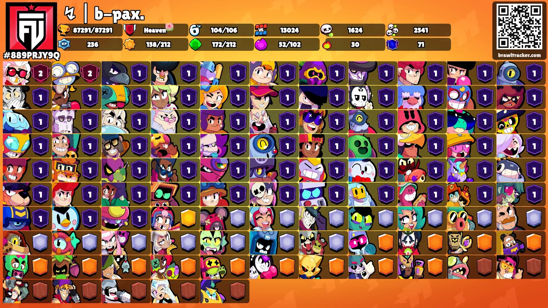 ↯ | b-pax.'s Ranks