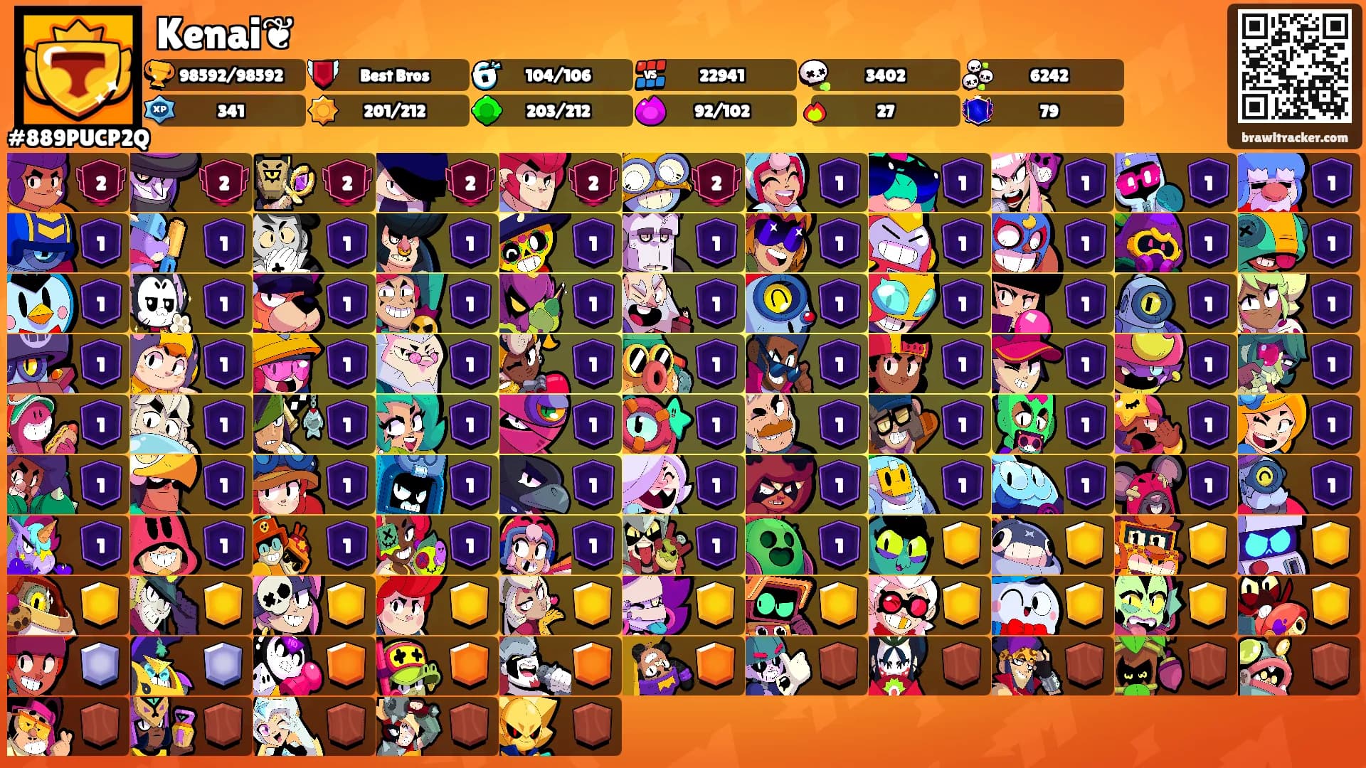 Kenai❦'s Ranks