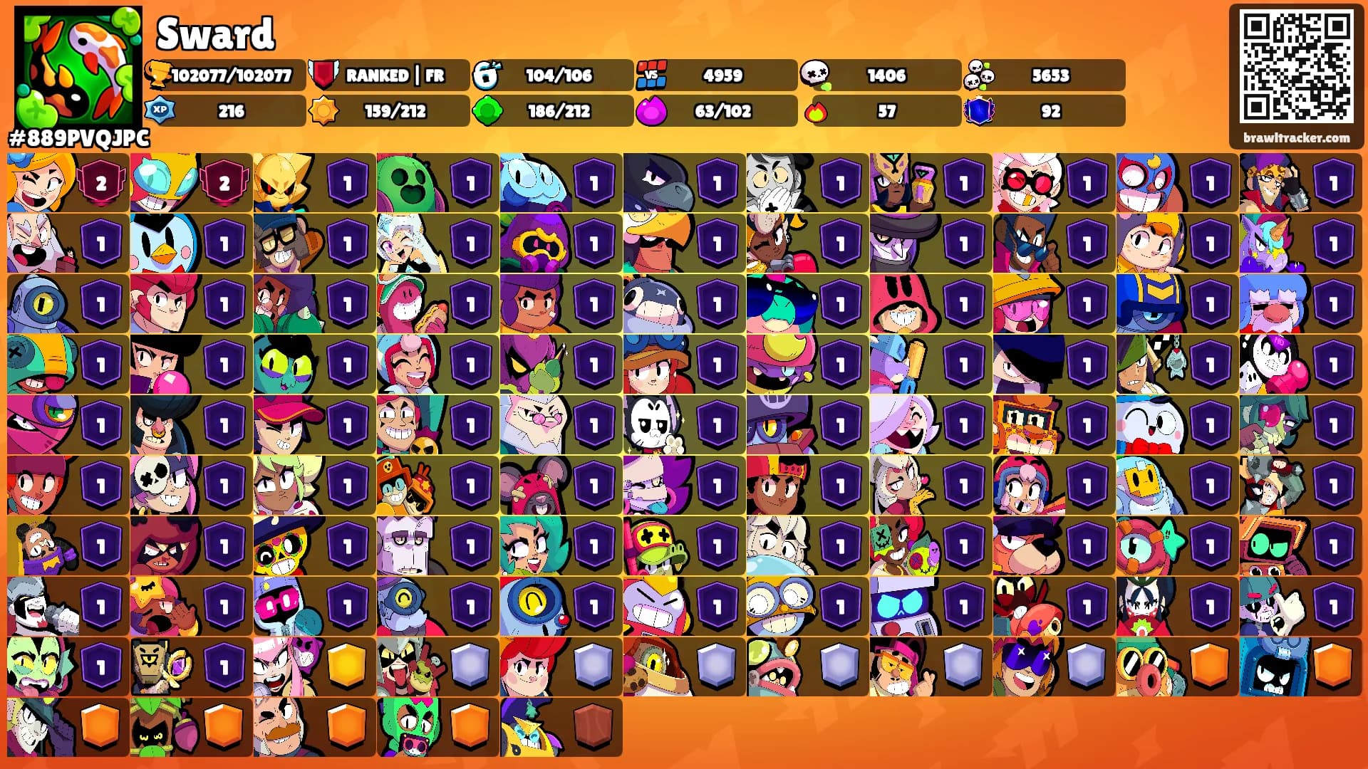 Sward's Ranks