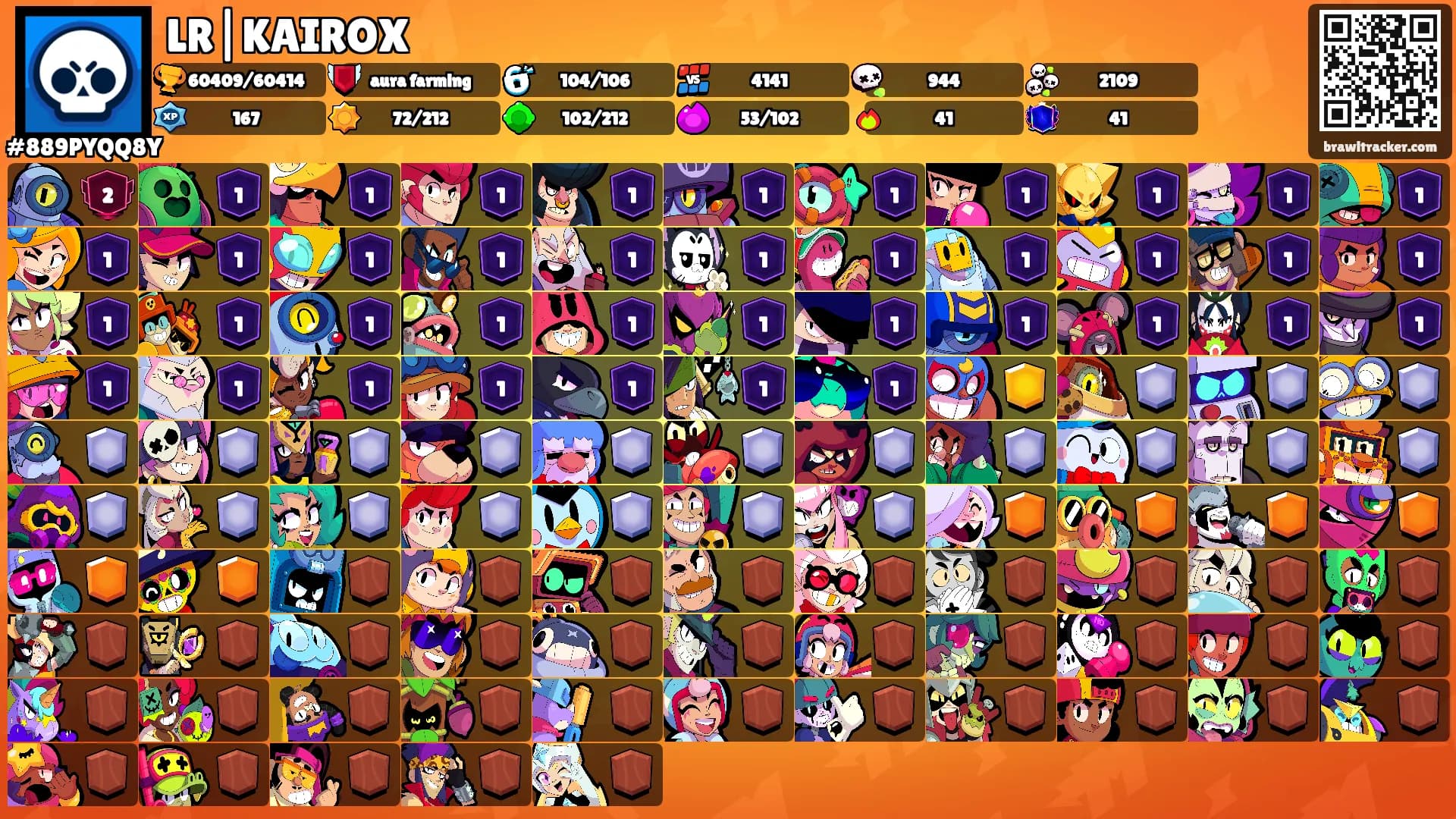 LR|KAIROX's Ranks