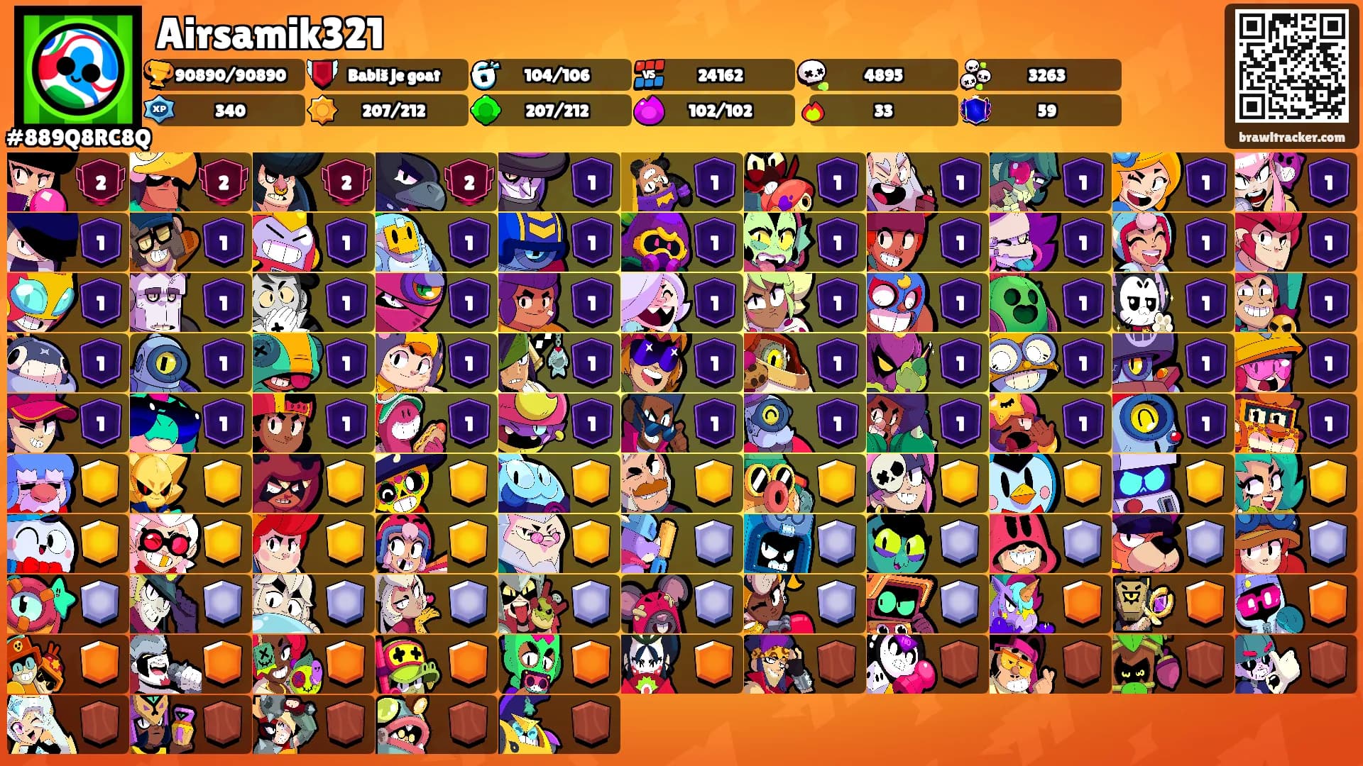 Airsamik321's Ranks