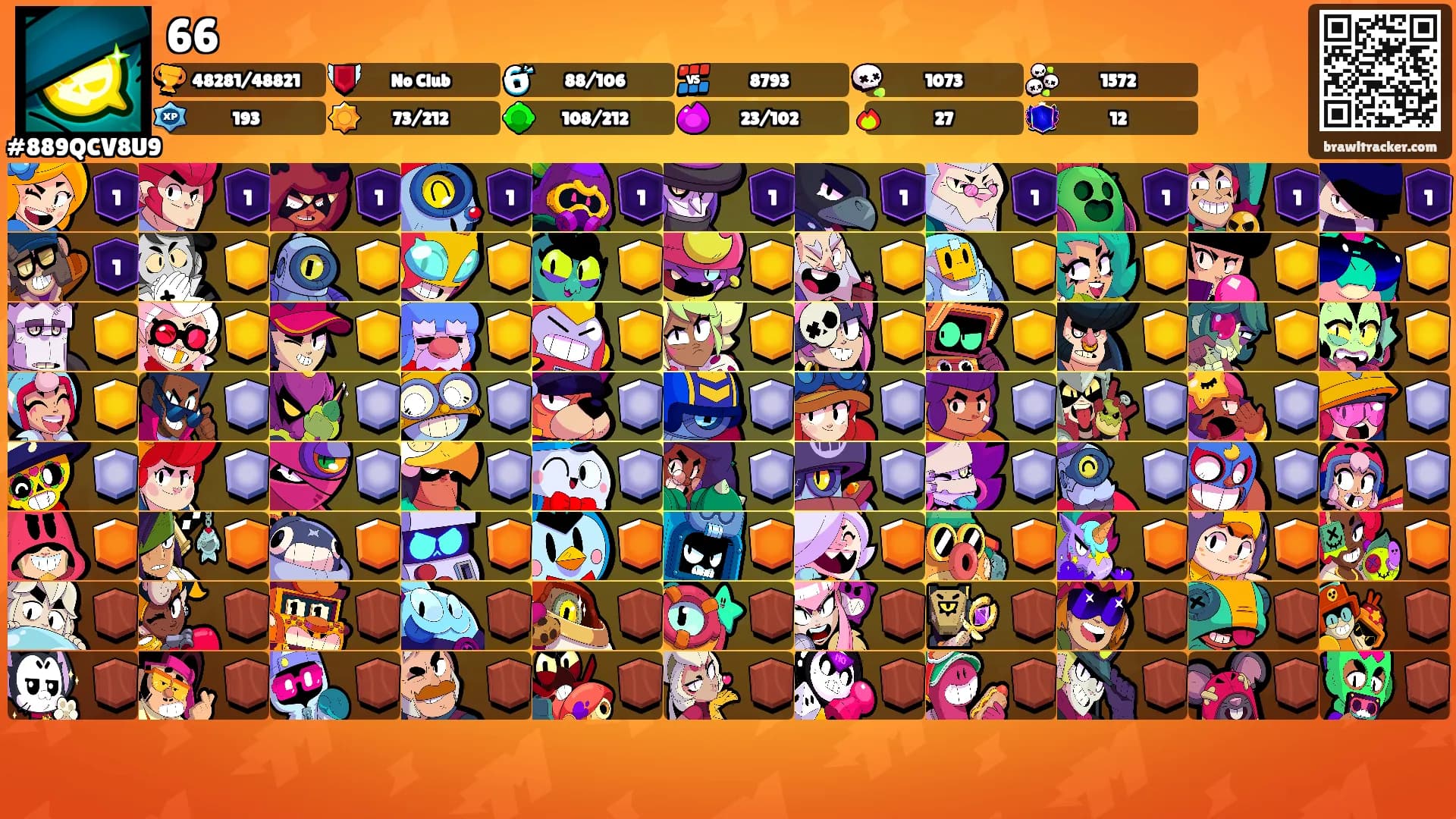 66's Ranks