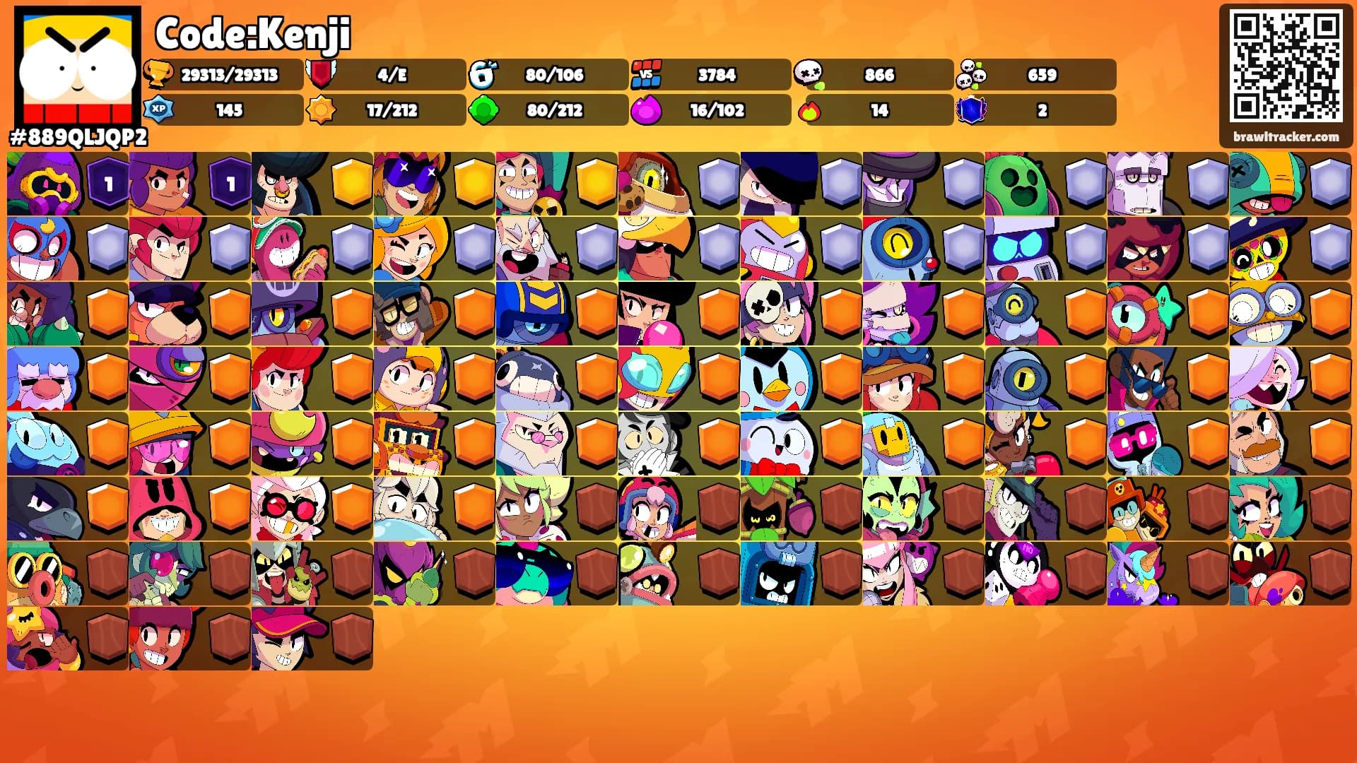 Code:Kenji's Ranks