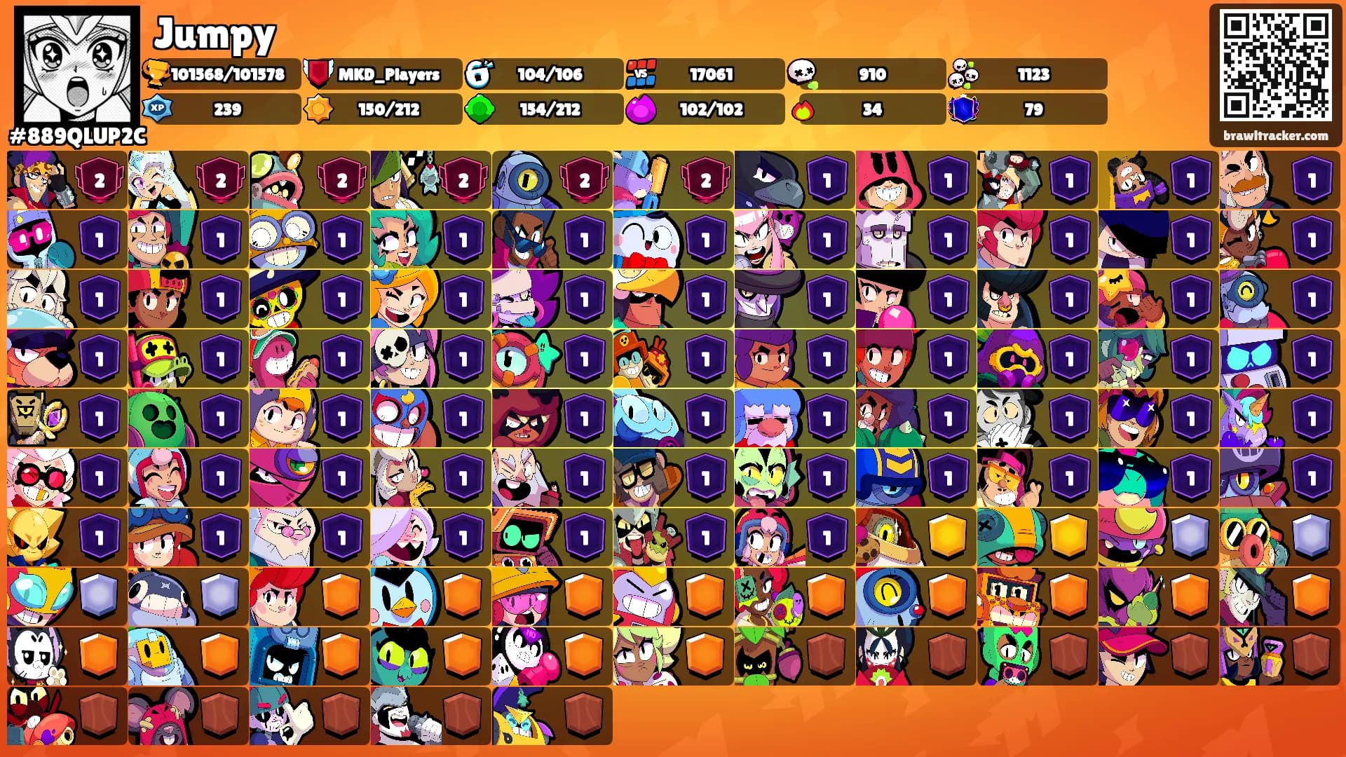 Jumpy's Ranks