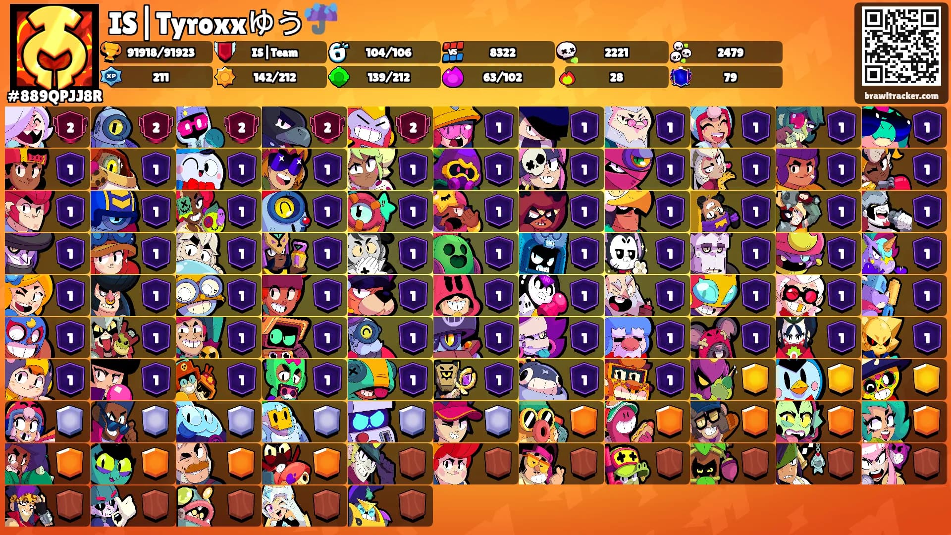 IS|Tyroxxゆう☔️'s Ranks
