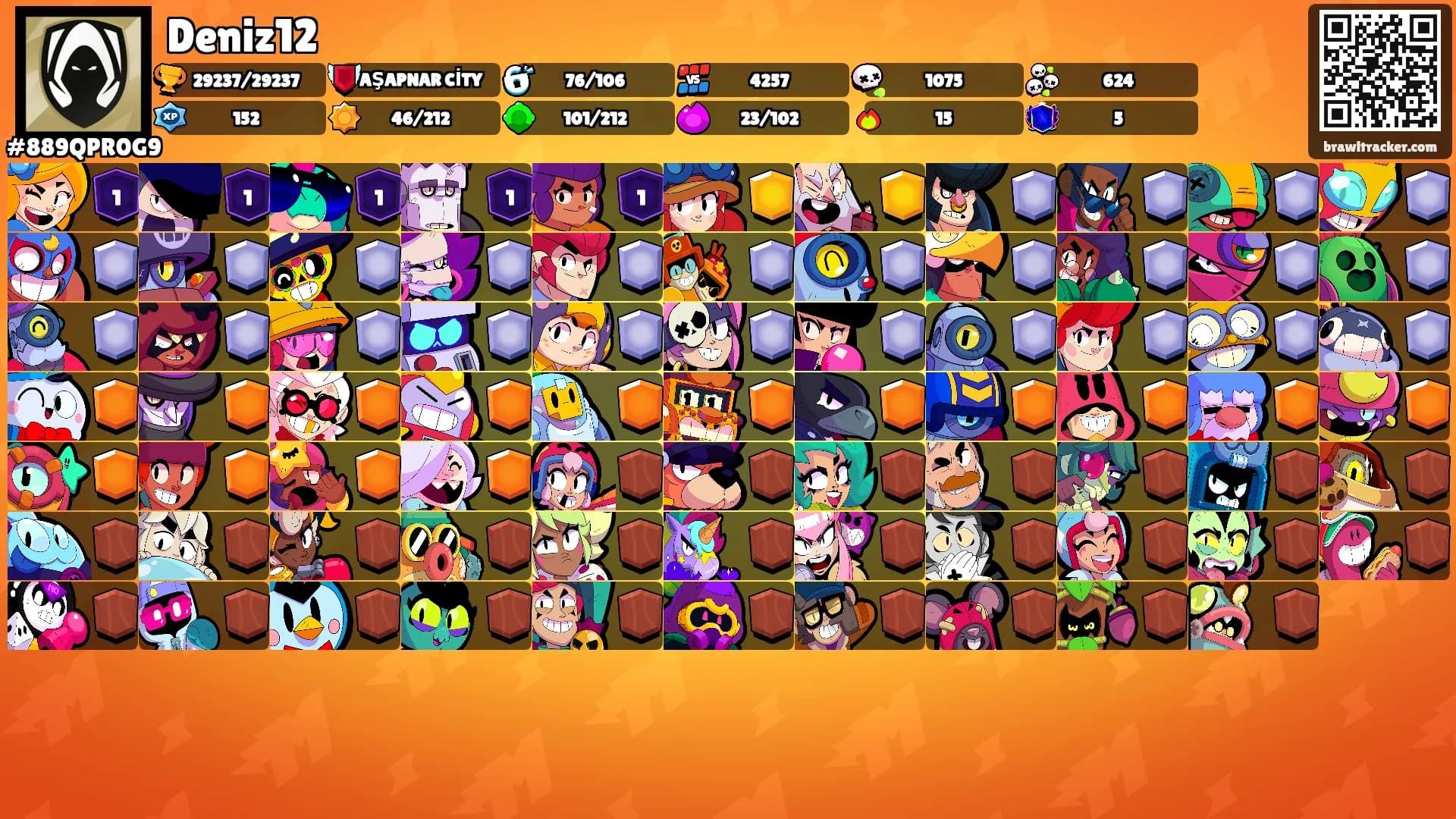 Deniz12's Ranks