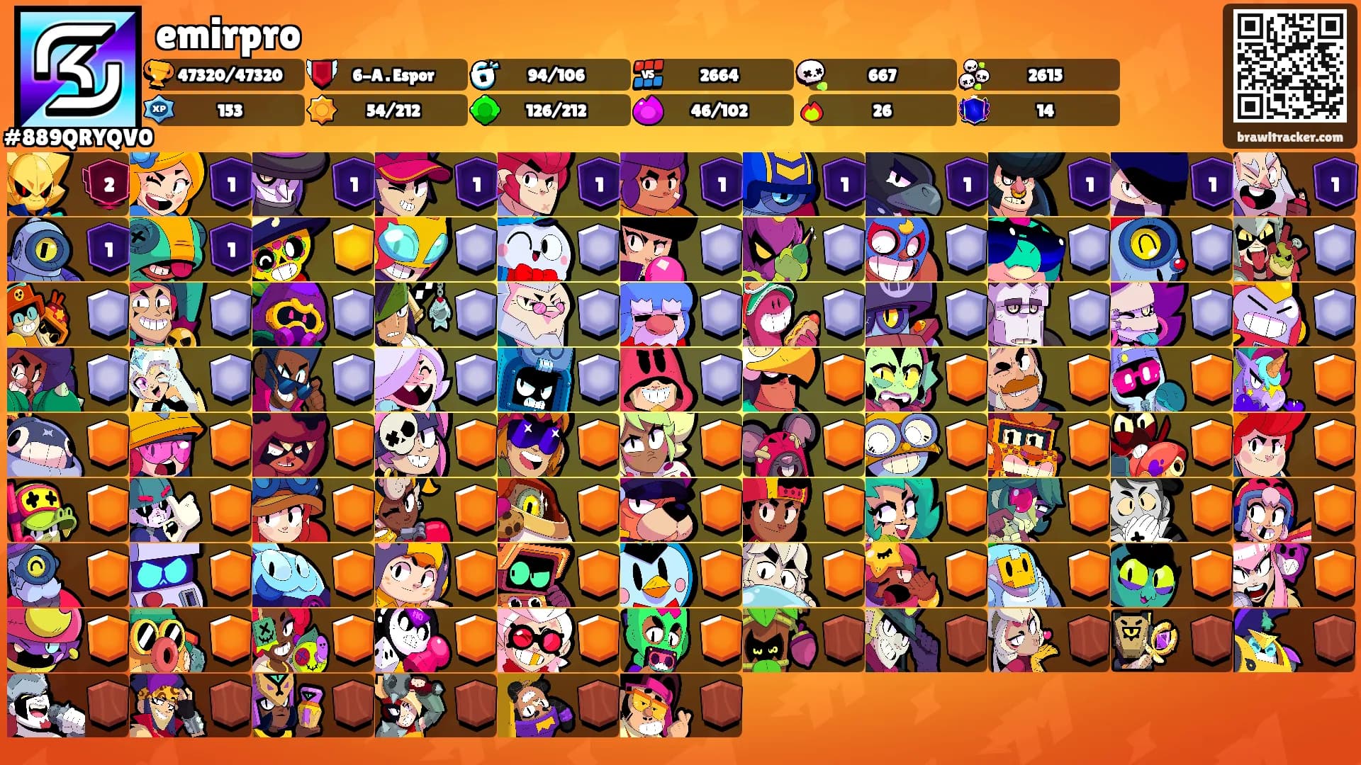 emirpro's Ranks