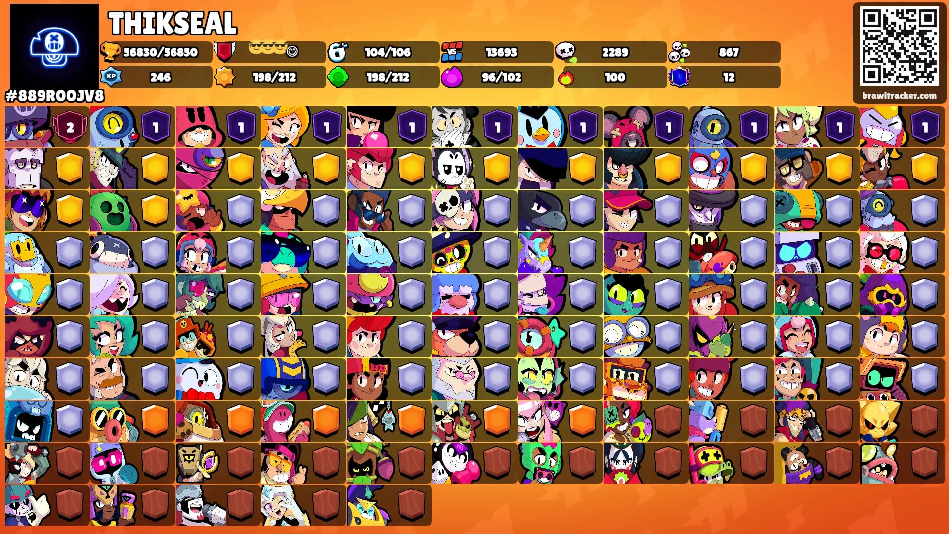 THIKSEAL's Ranks