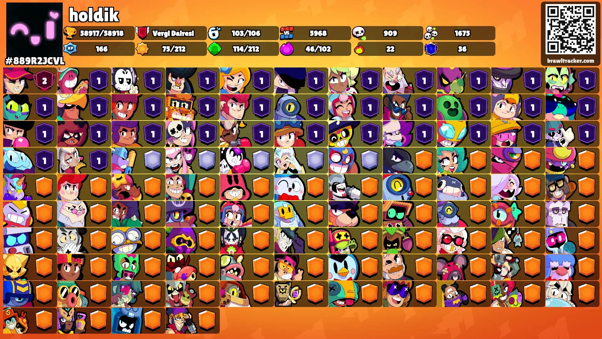 holdik's Ranks