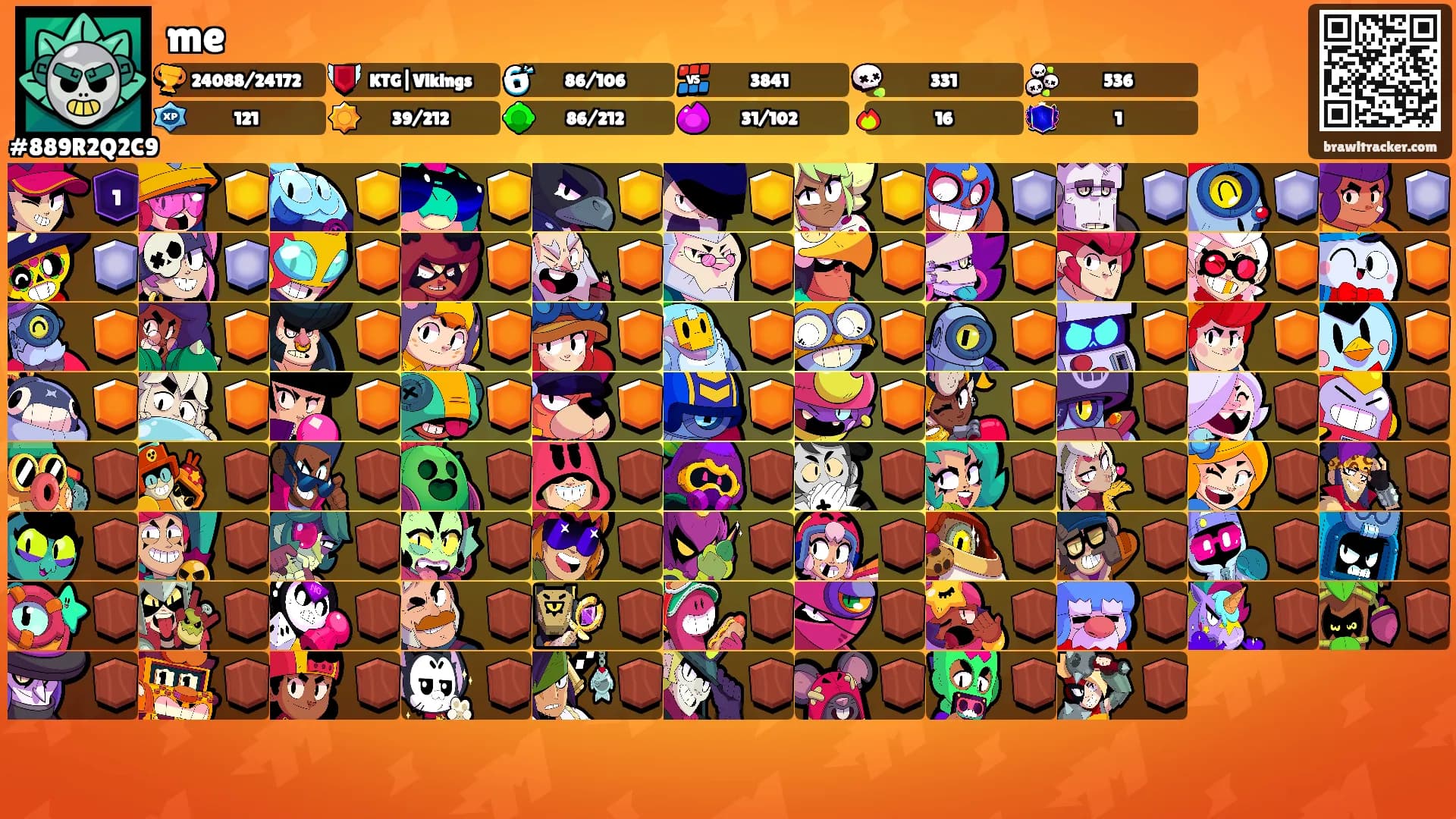 me's Ranks