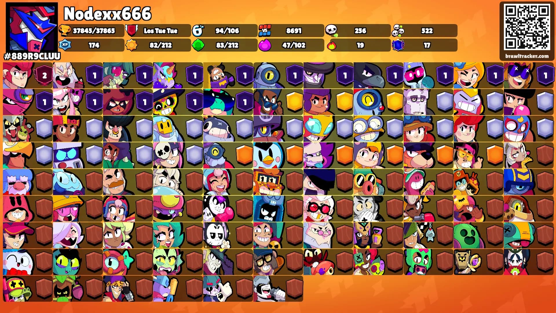 Nodexx666's Ranks