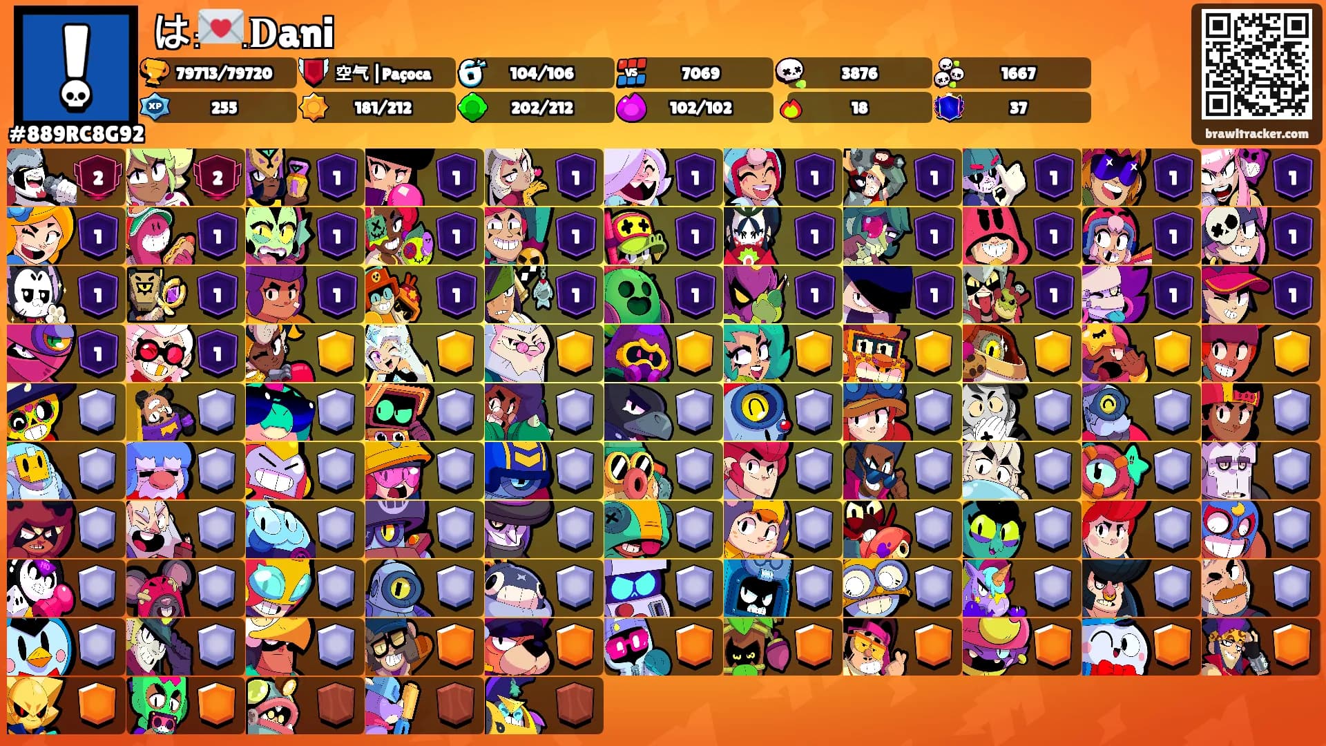 は﹕💌﹒𝐃ani's Ranks