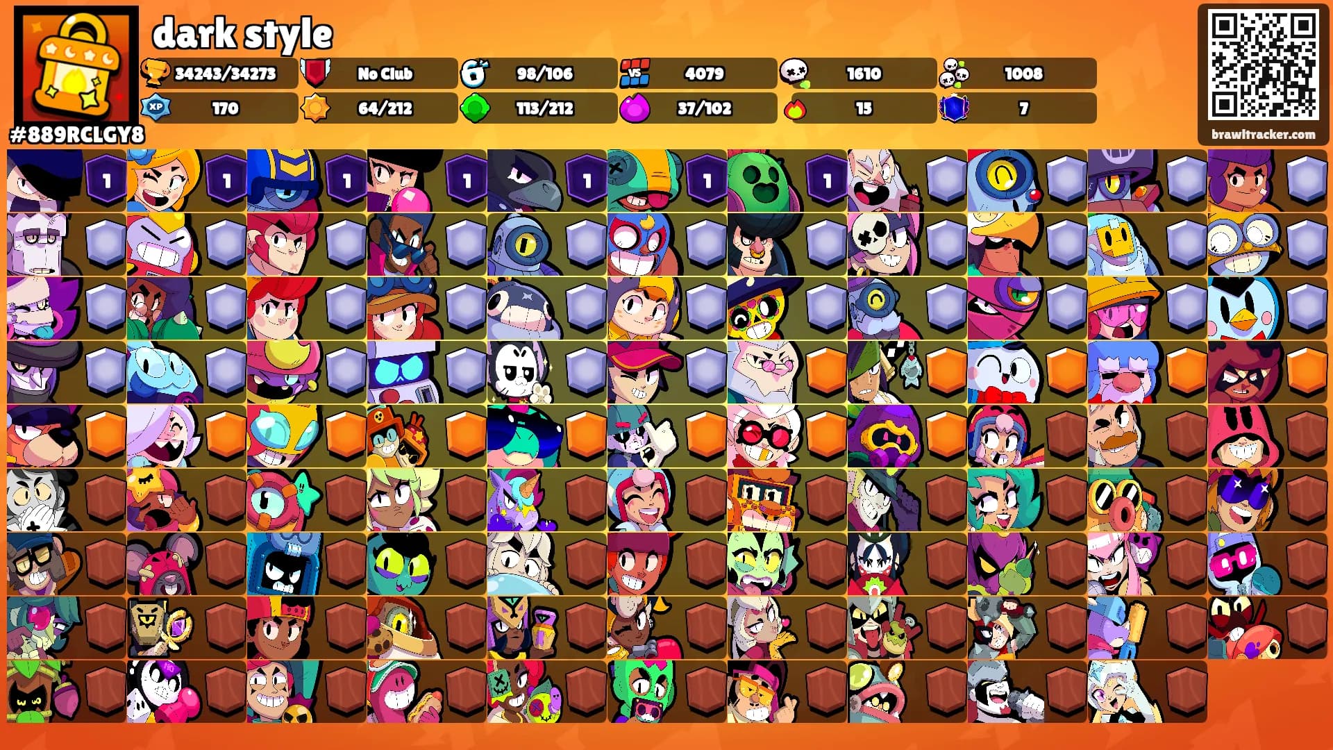 dark style's Ranks