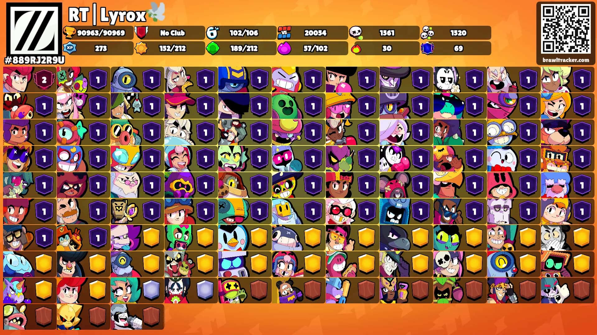 RT|Lyrox🕊️'s Ranks