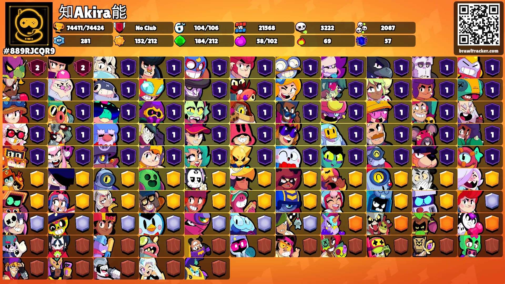 知Akira能's Ranks
