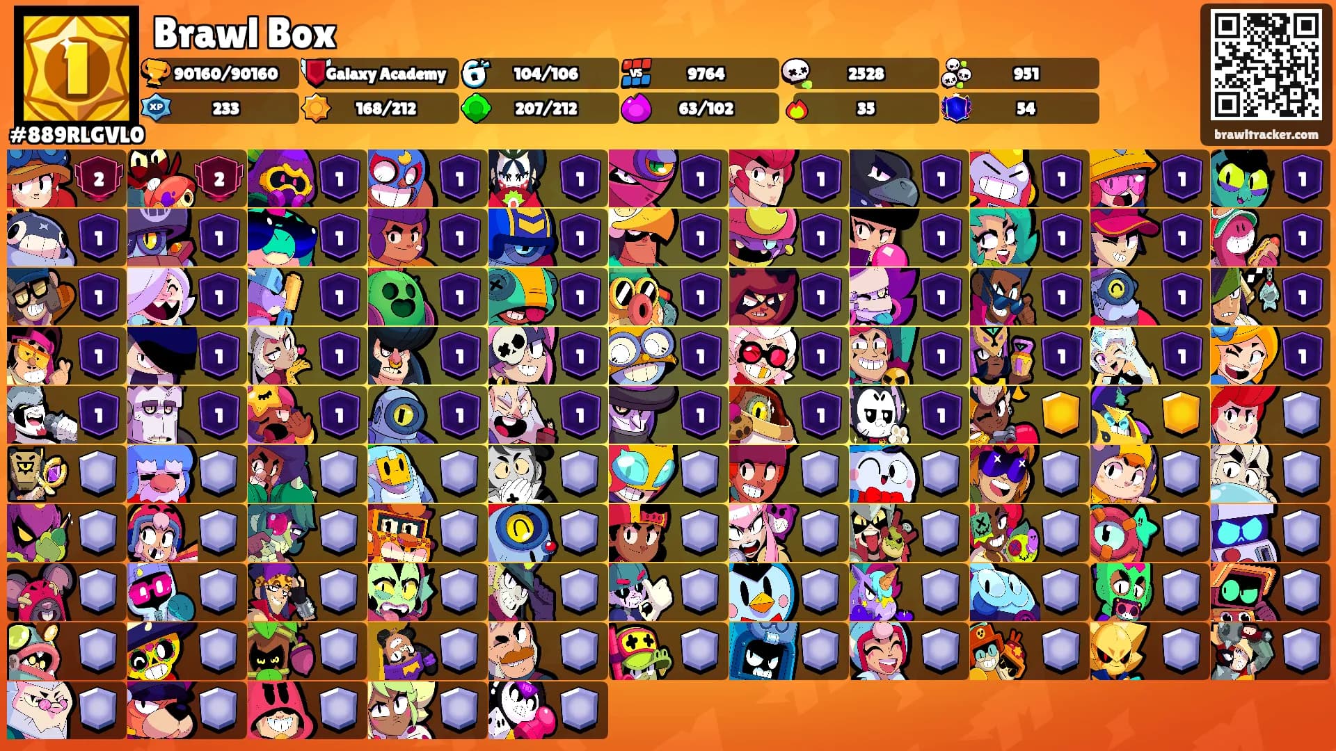 Brawl Box's Ranks
