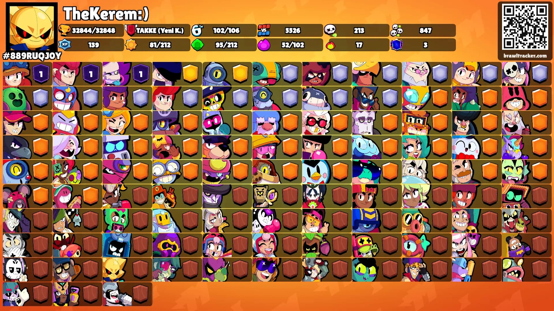 TheKerem:)'s Ranks