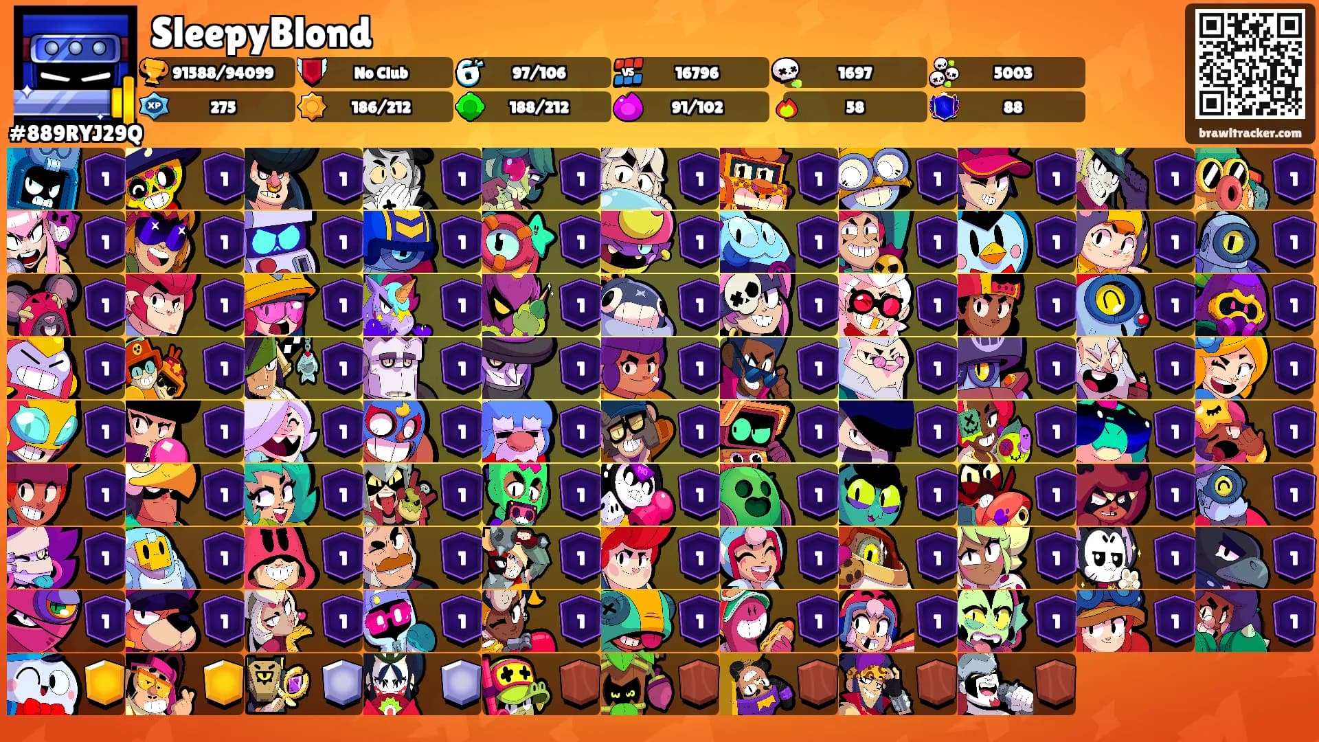 SleepyBlond's Ranks