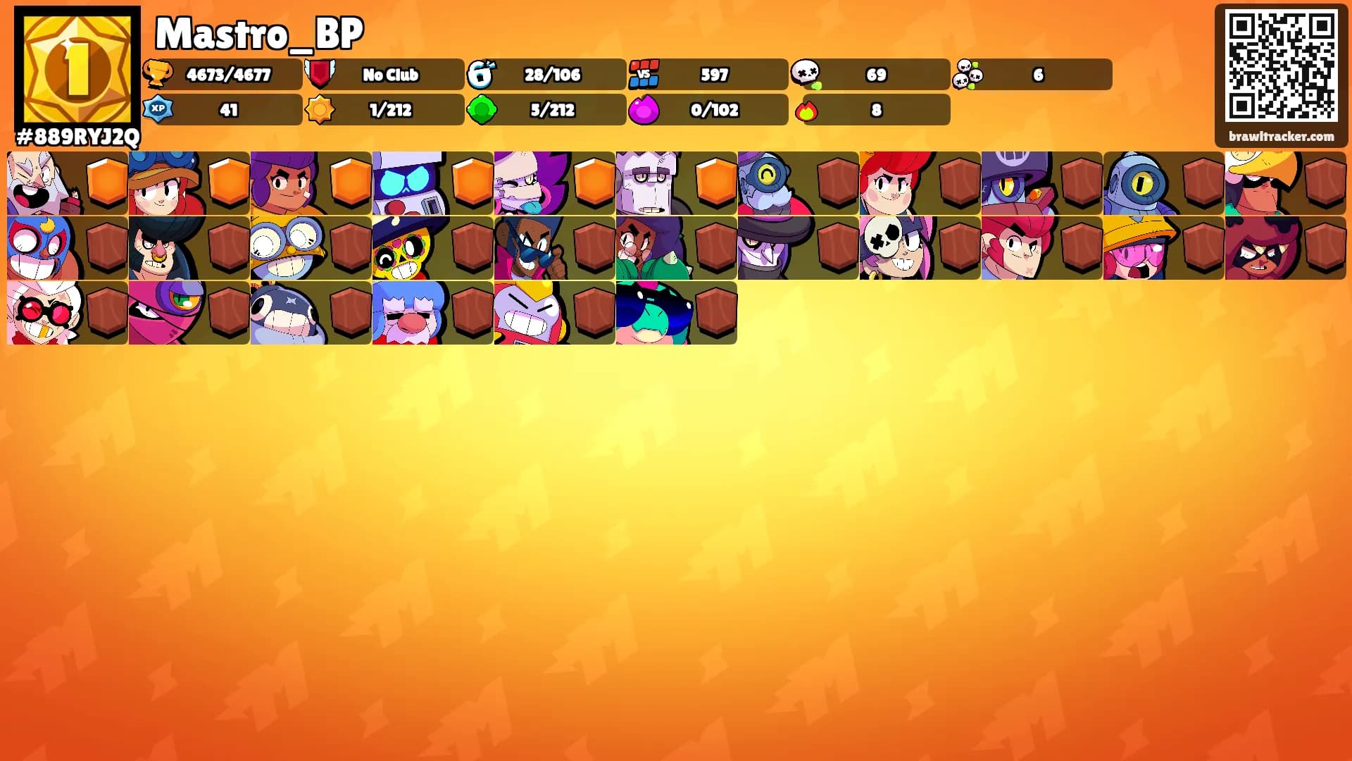 Mastro_BP's Ranks