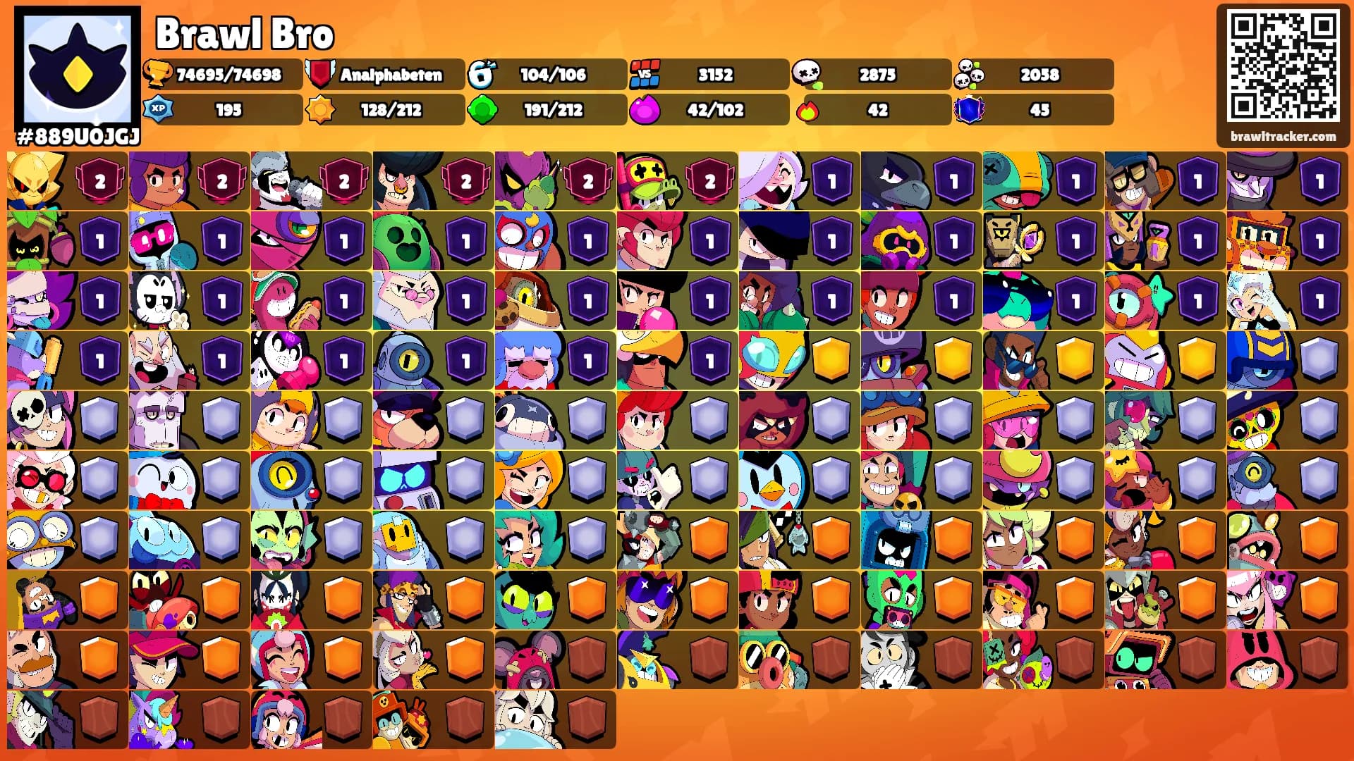 Brawl Bro's Ranks