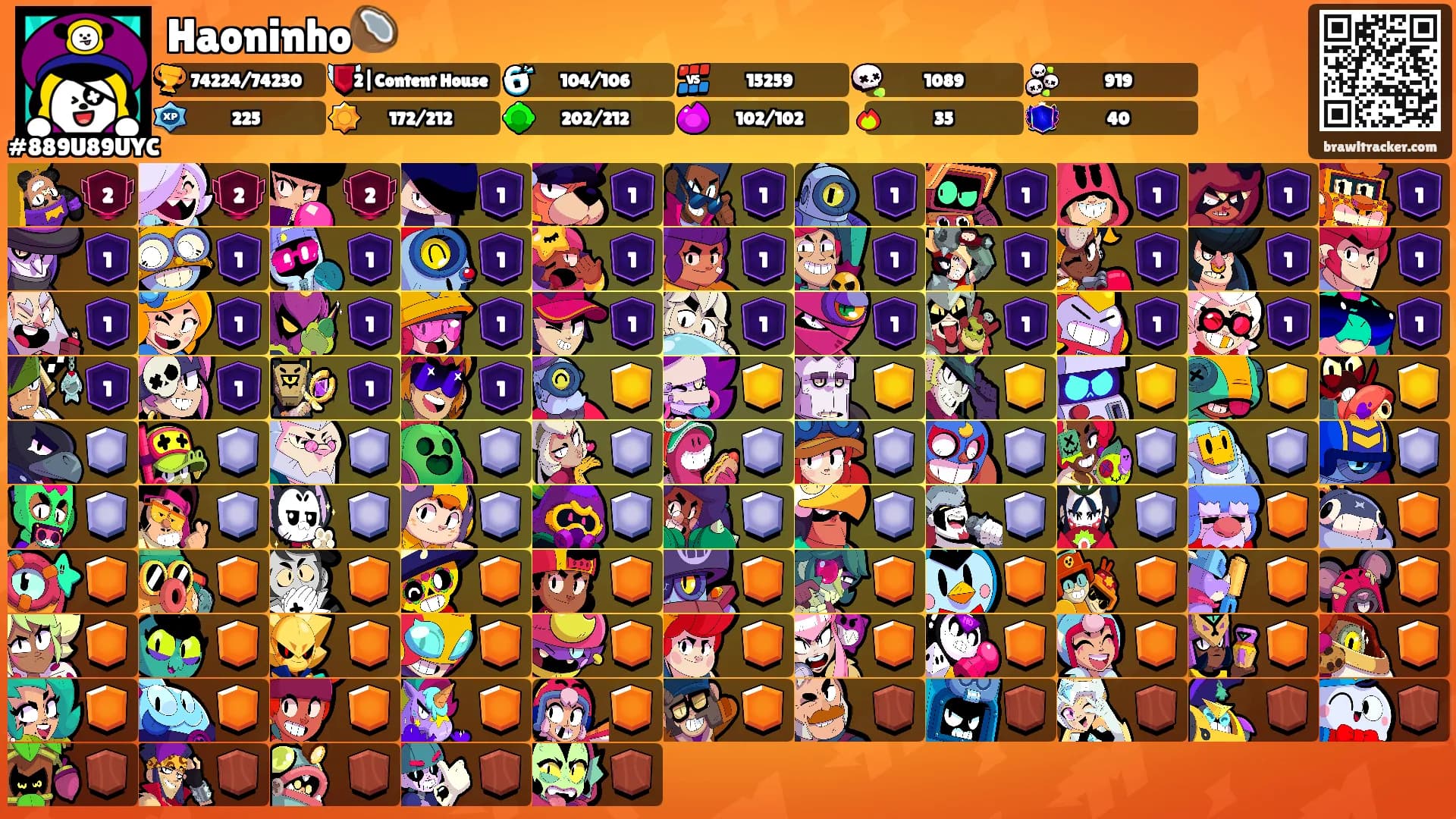 Haoninho🥥's Ranks