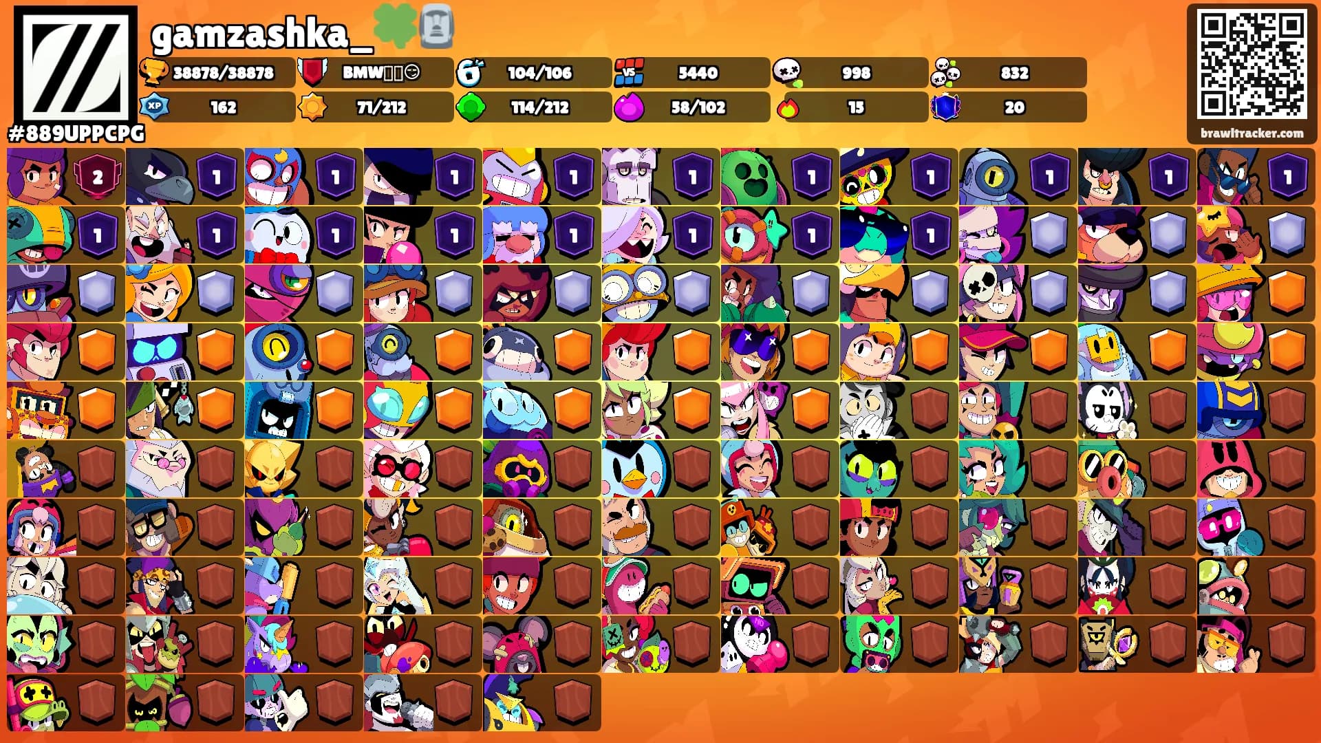 gamzashka_🍀🗿's Ranks