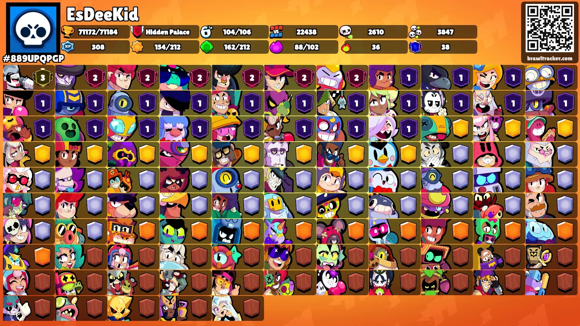 EsDeeKid's Ranks