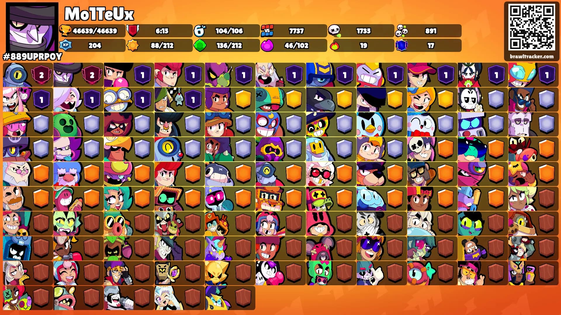 Mo1TeUx's Ranks