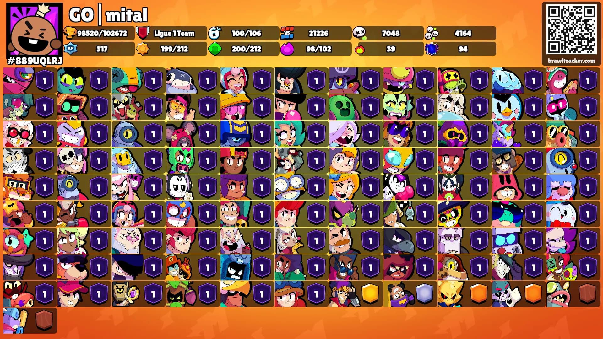 GO|mital's Ranks
