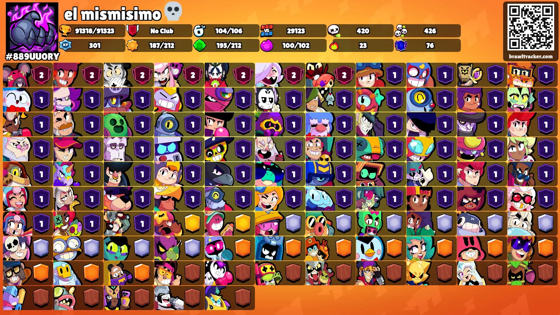 el mismisimo 💀's Ranks