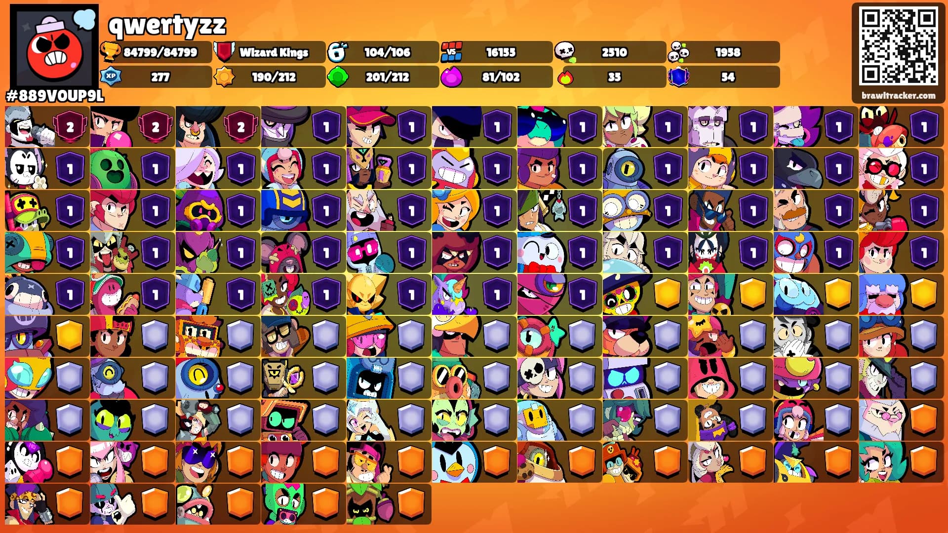qwertyzz's Ranks