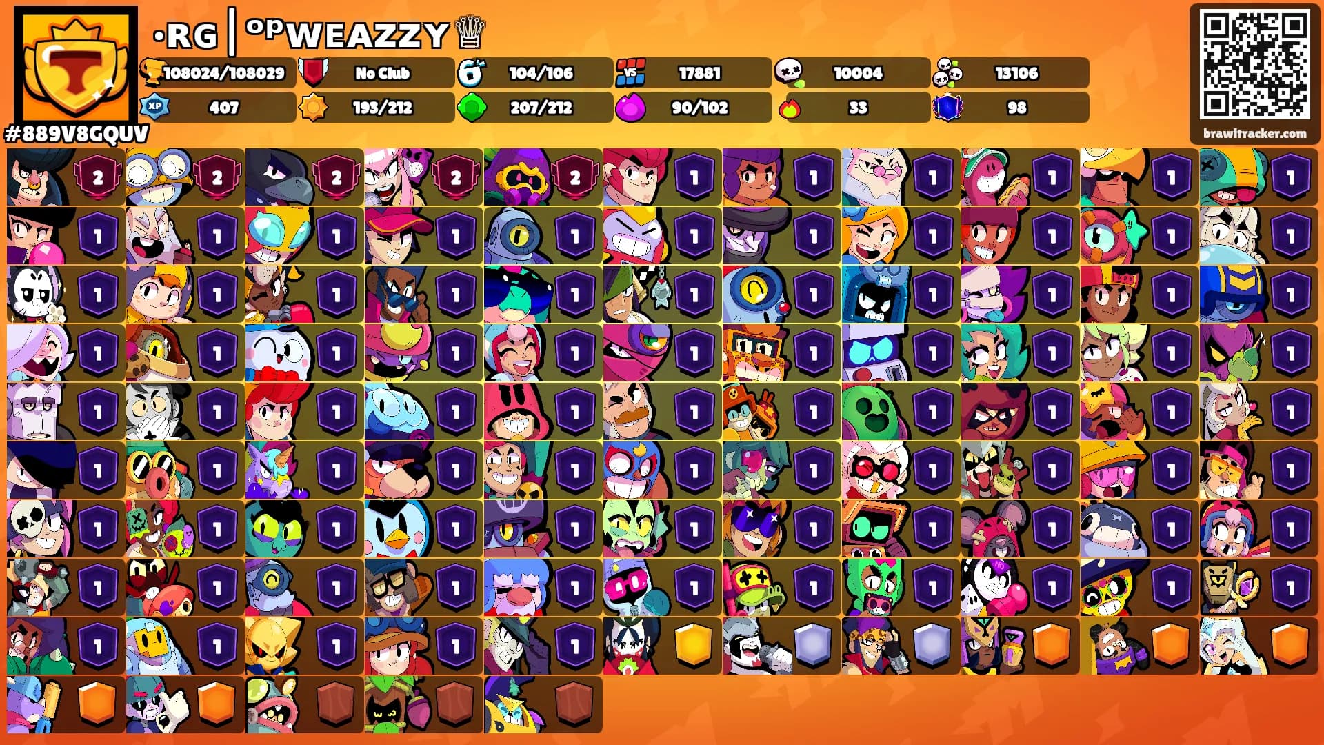 •ʀɢ|ᵒᵖᴡᴇᴀᴢᴢʏ♕'s Ranks