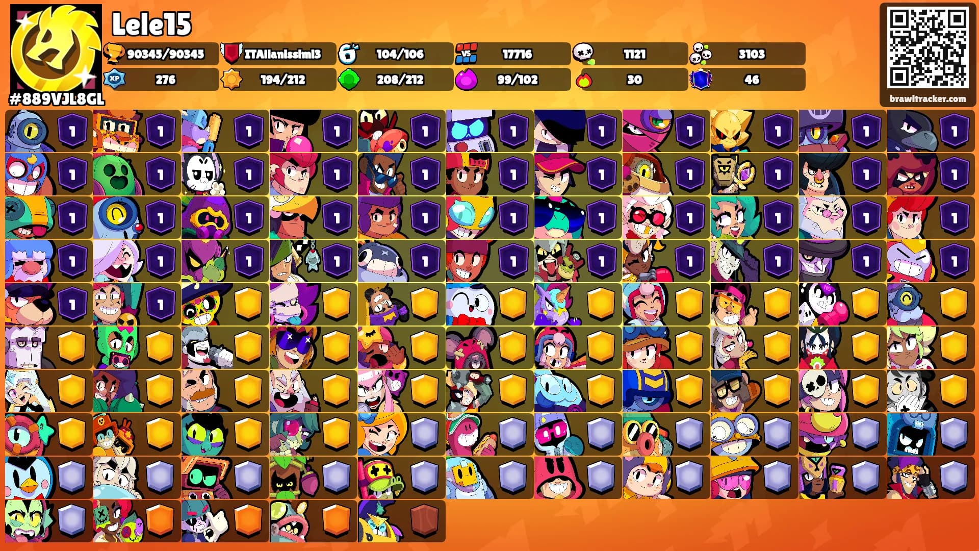 Lele15's Ranks