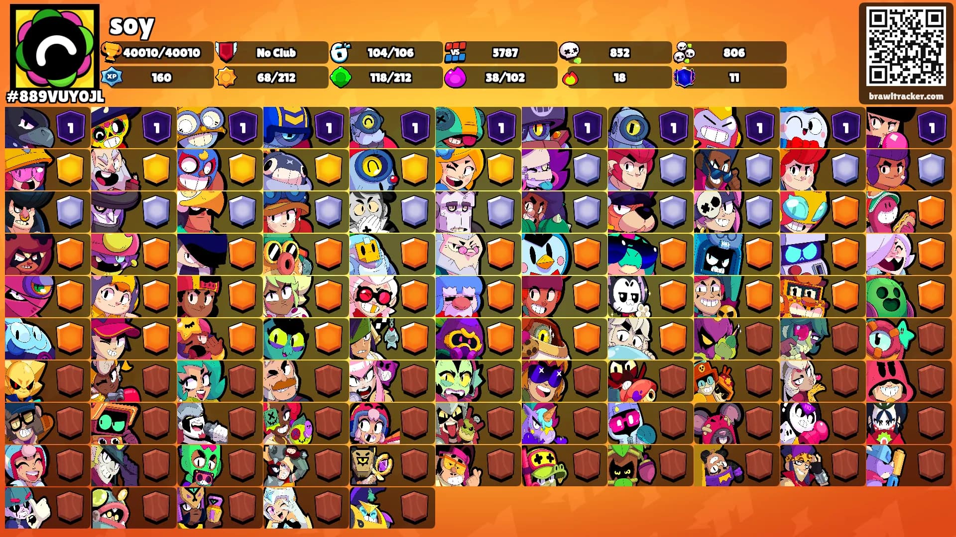 soy's Ranks