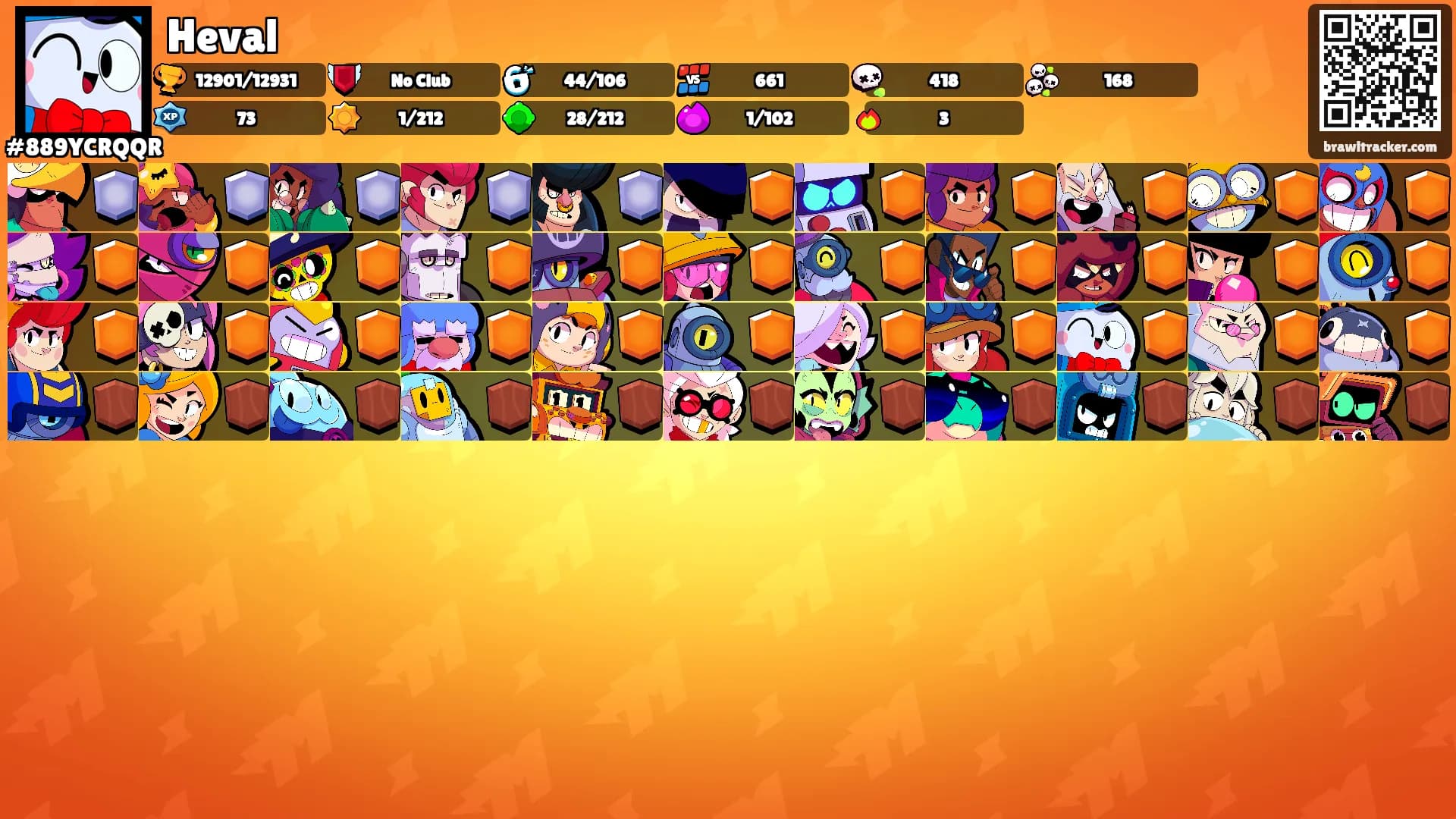 Heval's Ranks