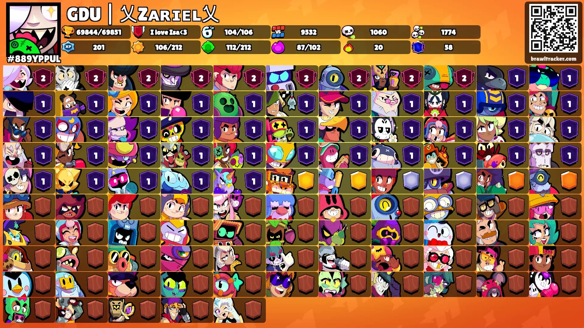 GDU | 乂Zᴀʀɪᴇʟ乂's Ranks