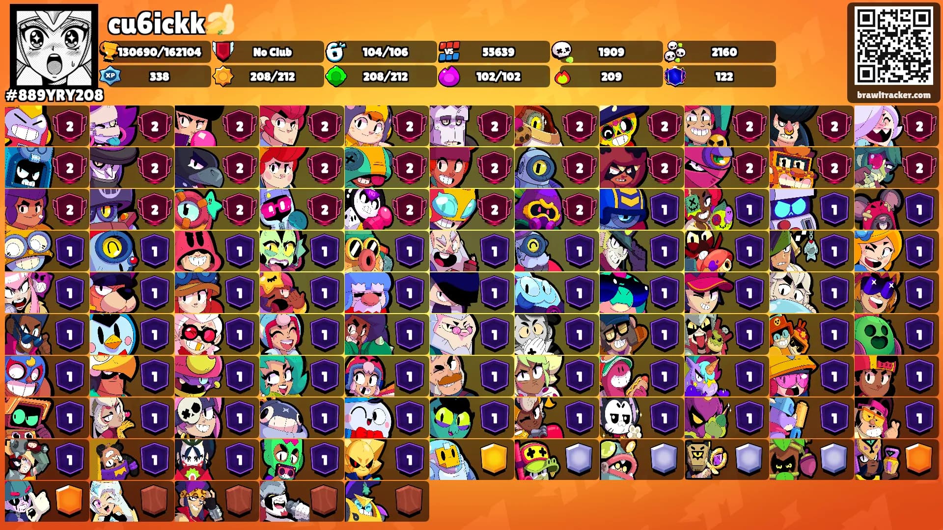 cu6ickk🍌's Ranks