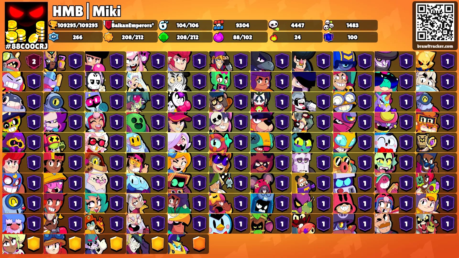 HMB|Miki's Ranks
