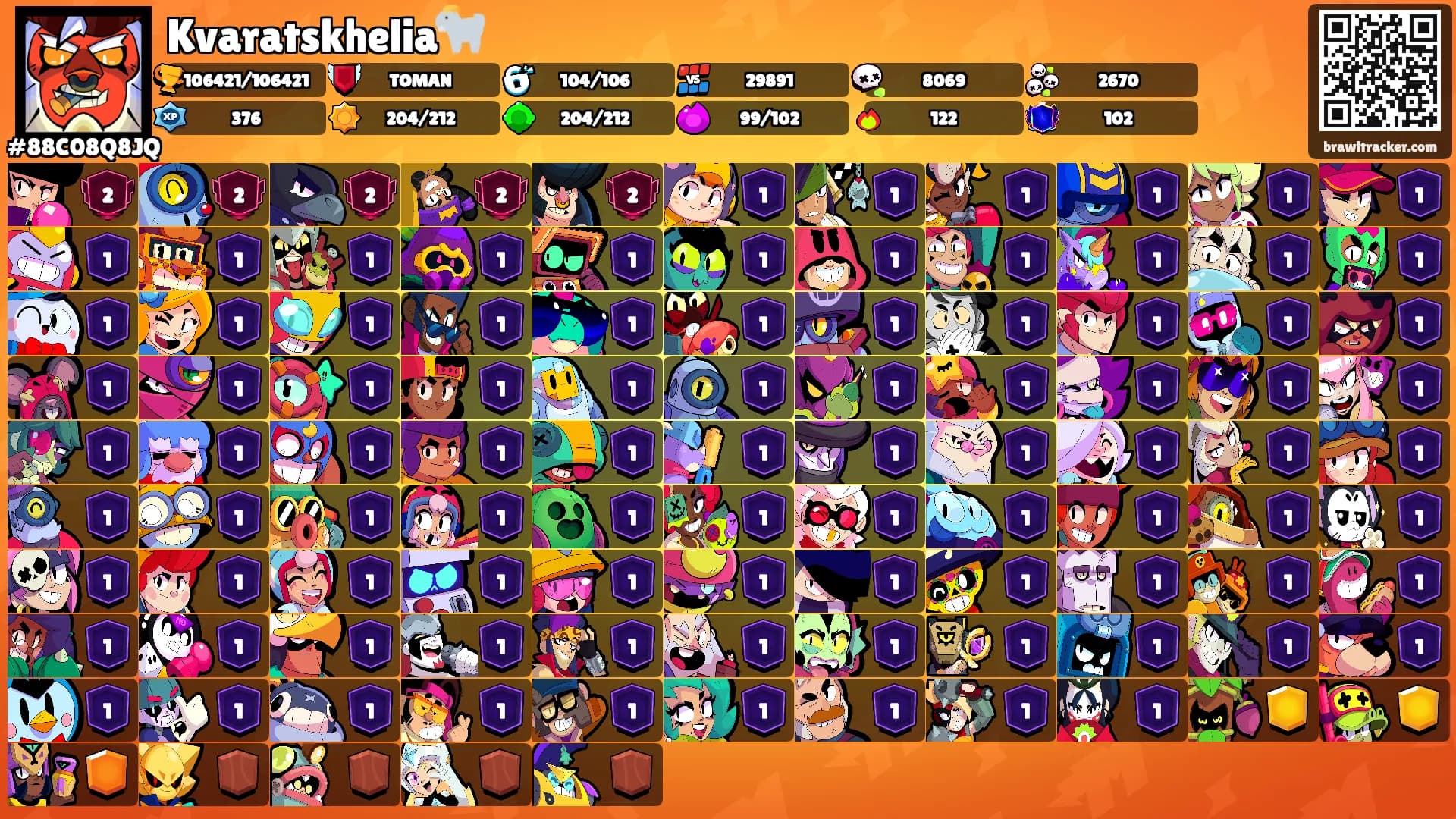 Kvaratskhelia🐐's Ranks