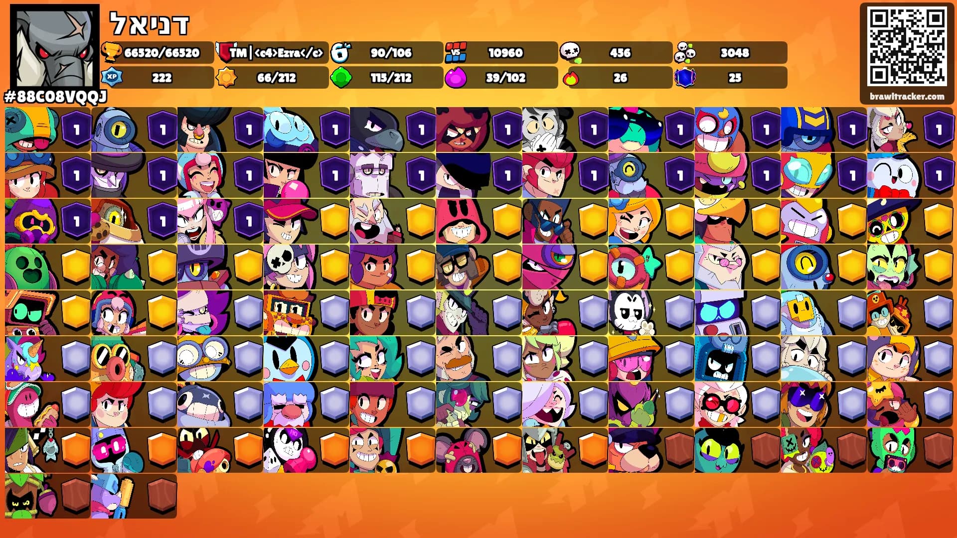 דניאל's Ranks