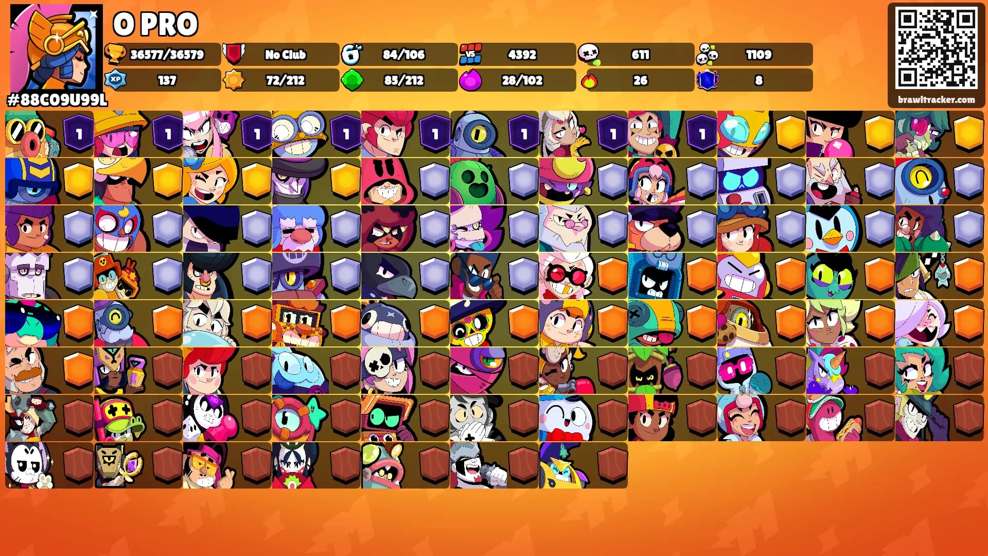 O PRO's Ranks