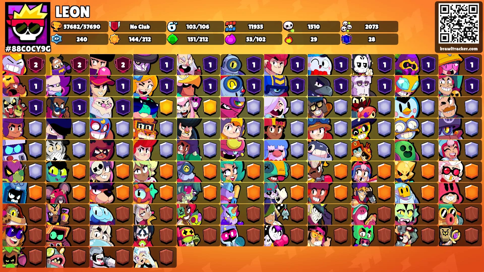 LEON's Ranks