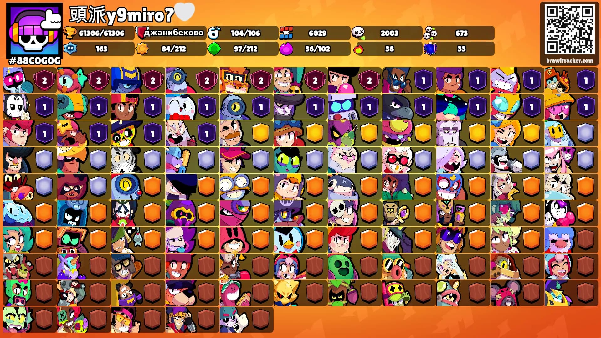 頭派y9miro?🤍's Ranks