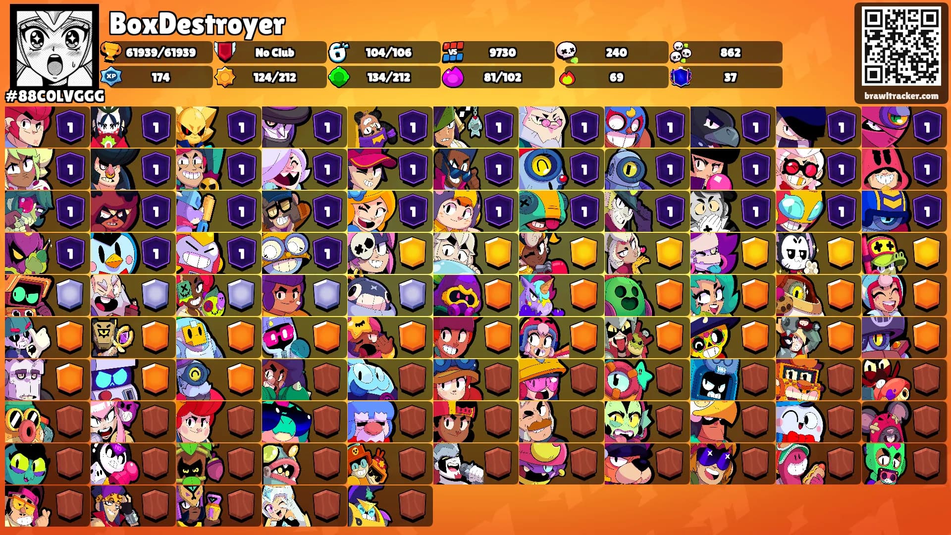 BoxDestroyer's Ranks